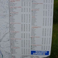 Karte Dolomiten, August 2007