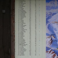 Pistenplan Corvara-Colfosco, August 2007