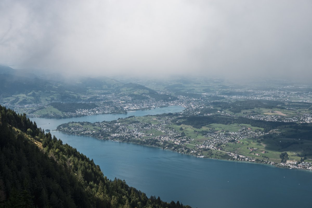 Panorama von der Rigi