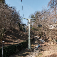 Sesselbahn Zugliget-János hegy, März 2025